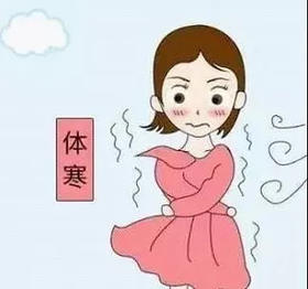 体寒血瘀简直是万病之源，不艾灸？那你就错过了排淤、寒湿，通经络的机会！ 