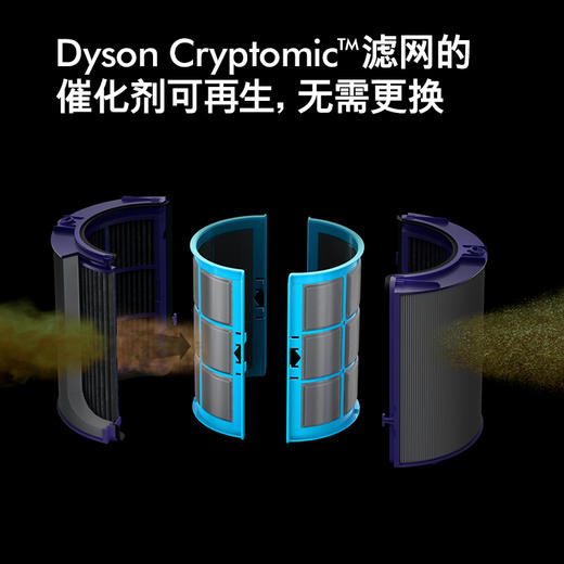 戴森Dyson 净化风扇 TP06 除菌除甲醛空气净化风扇 整屋循环净化 兼具空气净化器功能 商品图5