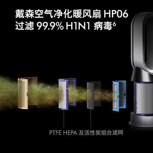 戴森 Dyson 净化冷暖风扇 HP06多功能无叶暖风扇 除菌除甲醛暖风机电风扇 四季适用 商品图2