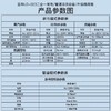 蓝导家电清洗设备自来水管道地暖脉冲多功能一体机高温蒸汽清洁机/023 商品缩略图3