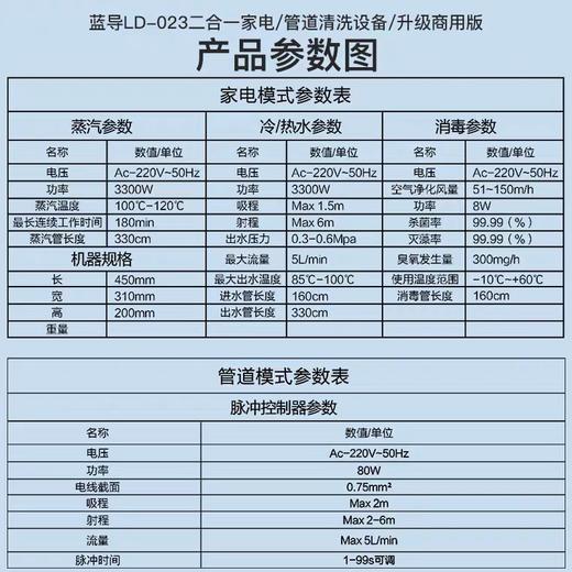 蓝导家电清洗设备自来水管道地暖脉冲多功能一体机高温蒸汽清洁机/023 商品图3