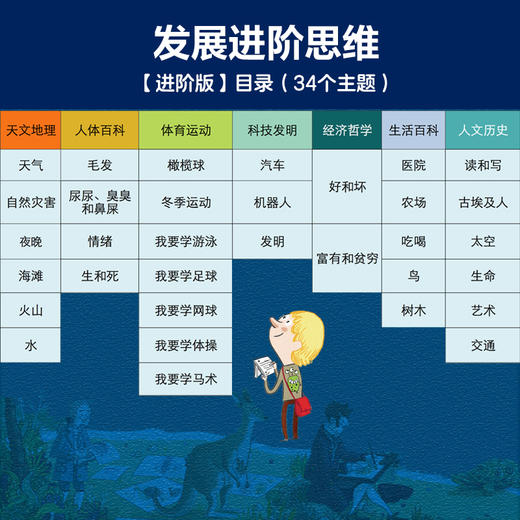 【104册组合装】亲亲科学图书馆70册+进阶版34册礼盒装儿童书籍科普绘本亲子阅读博物大百科全书十万个为什么2-10岁畅销书 商品图3