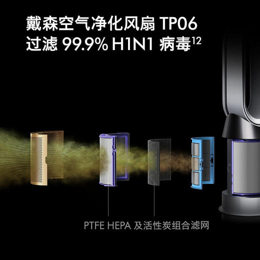 戴森Dyson 净化风扇 TP06 除菌除甲醛空气净化风扇 整屋循环净化 兼具空气净化器功能 商品图4