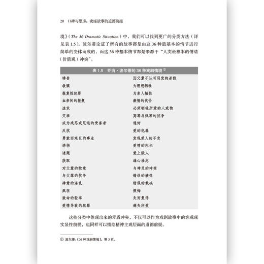 口碑与票房 卖座故事的道德前提 商品图2