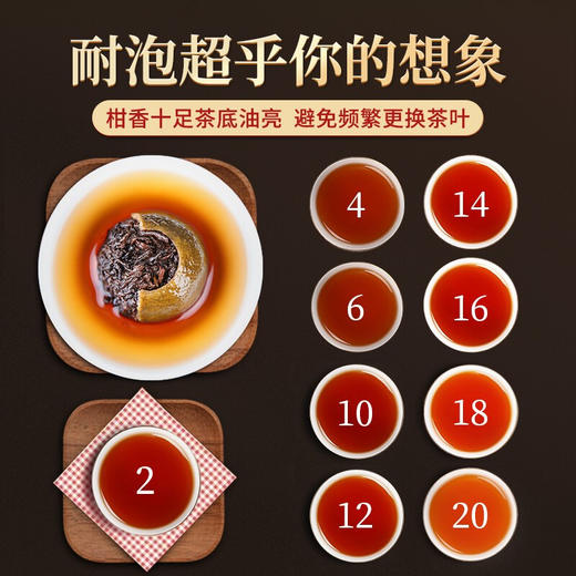 传奇会茶叶 小青柑普洱茶礼盒500g 正宗新会生晒云南宫廷普洱茶熟茶 小青桔陈皮柑普茶 商品图6
