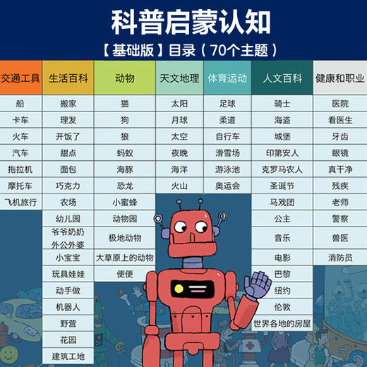 【104册组合装】亲亲科学图书馆70册+进阶版34册礼盒装儿童书籍科普绘本亲子阅读博物大百科全书十万个为什么2-10岁畅销书 商品图2