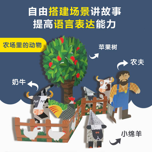 【全4册中英双语】我的第一本折纸模型书 汽车动物马戏团 3d立体折纸书手工书儿童 手工制作教程书 纸玩具游戏书 儿童动手能力培养 商品图1