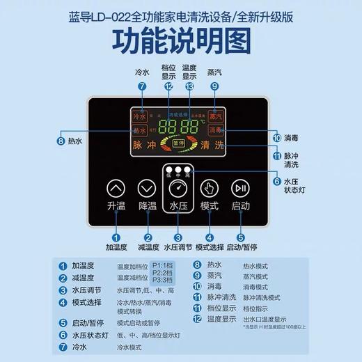 蓝导家电清洗设备油烟机空调热水器多功能一体高压高温蒸汽清洁机 LD-022 商品图2