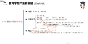 教育学基础【试听课】
