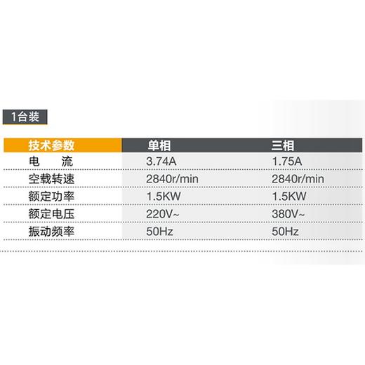 .插入式振动器 KB-ZN-50（220V/380V） 商品图1