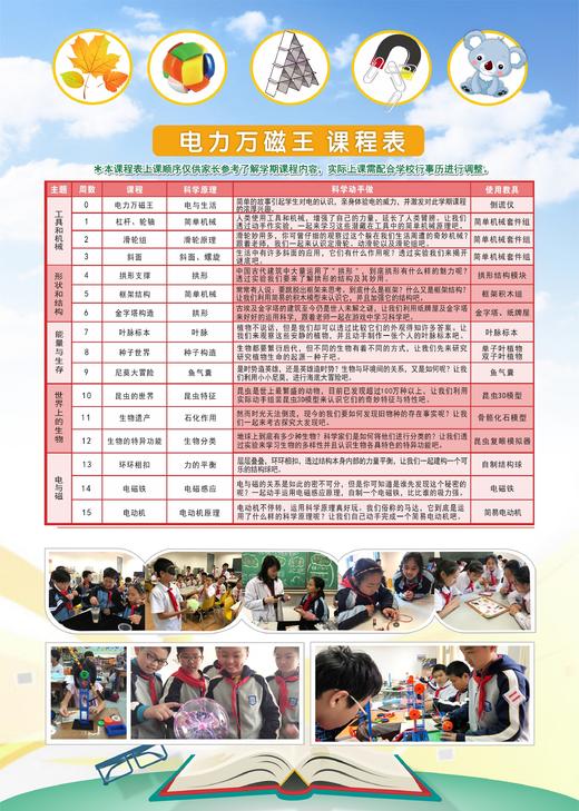 2021春华中科技大学附属小学一至六年级【长征水火箭】【物质千百变】【电力万磁王】课程 21.C.Z.D.05+16+15 商品图0