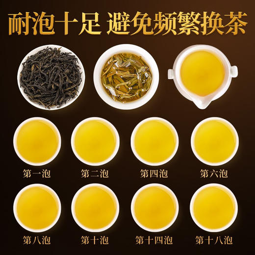 传奇会茶叶 特级鸭屎香凤凰单枞茶礼盒装500g 潮州单从茶叶乌岽单丛茶高山乌龙茶2罐装 商品图6