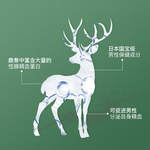 【买2送1】日本原装进口自然之力鹿骨玛咖起阳片精选奈良鹿骨蛋白肽 商品图3