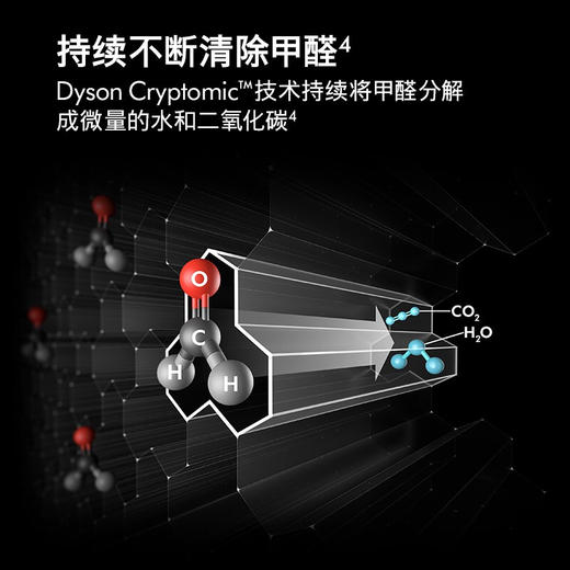 戴森Dyson 净化加湿器 PH02 多功能空气净化加湿器 无雾加湿 除菌除甲醛 商品图6