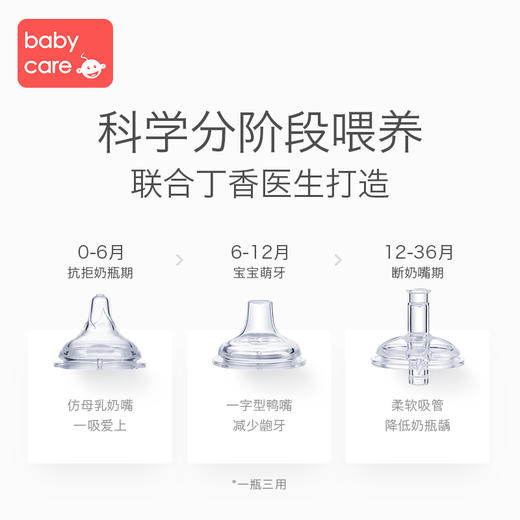 babycare新生婴儿奶瓶硅胶仿母乳柔软 6个月宝宝断奶神器ppsu耐摔 商品图4