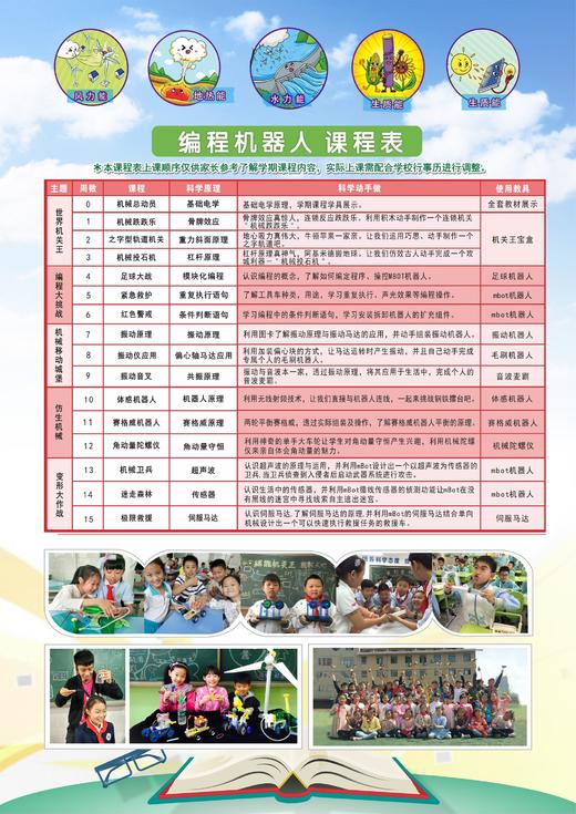 2021春贵阳市新东门小学三四年级【长征水火箭】+【编程机器人】课程 21.C.X.S.05+07 商品图0