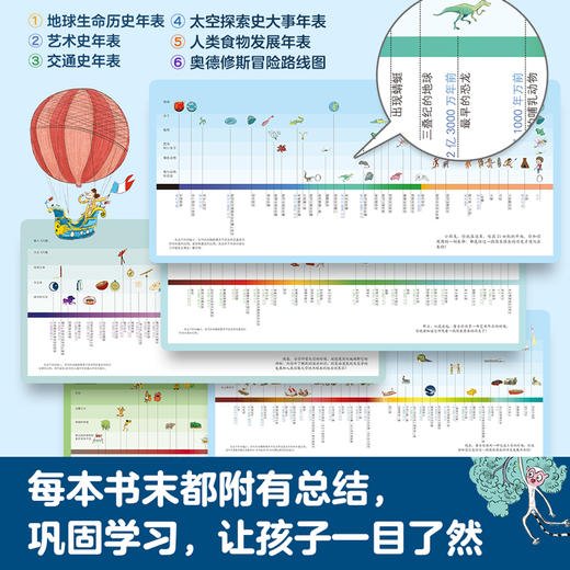【全6册】亲亲历史图书馆套装  5-7-10岁 儿童科学历史科普百科绘本 人类简史历史书籍漫画书绘本故事 图书正版 商品图3