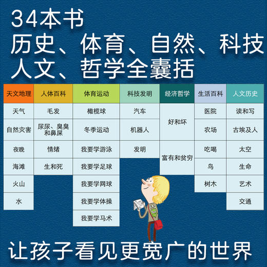 【全34册礼盒装】亲亲科学图书馆进阶版 5-6-7-8-9-10岁儿童宇宙书籍幼儿认知小百科十万个为什么小学生必读太空科普类启蒙绘本 商品图3