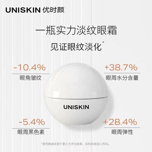 UNISKIN/优时颜 微笑眼霜 新款3代 淡化细纹补水保湿    18ML【CDF】 商品图2