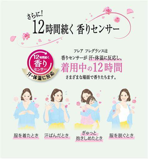 日本花王 白色花香味柔顺剂（377487） 商品图4