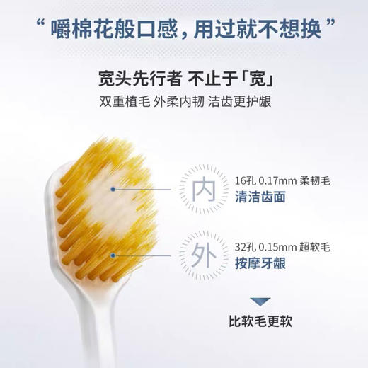 惠百施软毛牙刷 商品图3