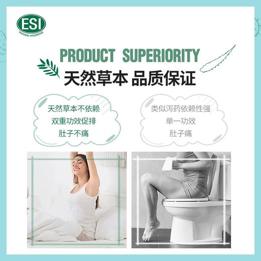 【保税直邮 郑州保税】意大利ESI草本清肠片100粒排宿便膳食纤维片 商品图5