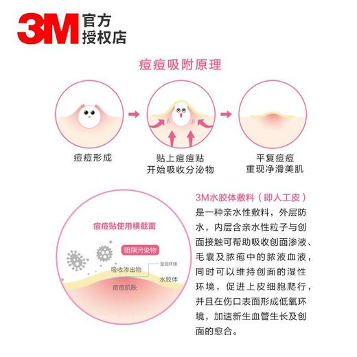 3M耐适康-痘痘贴18粒(轻薄款/经典款) 商品图3