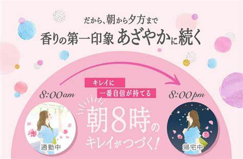 日本花王 白色花香味柔顺剂（377487） 商品图5