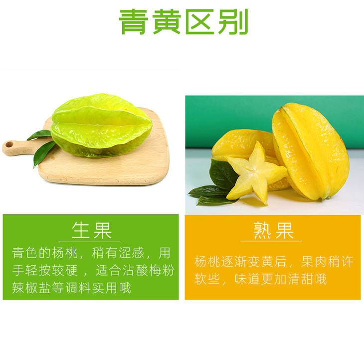 1688红龙杨桃详情_05