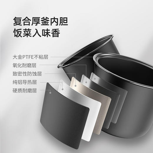 黄小厨 三食Thesuns 双胆电饭煲 TC501 商品图5