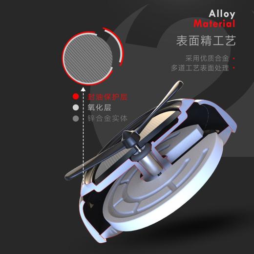 空战二号｜太阳能车载香熏 商品图4