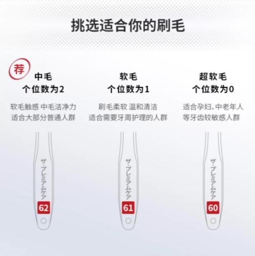 日本EBISU惠百施成人软毛牙刷 商品图2