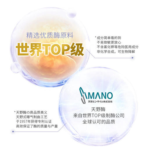 睦清原装进口乳糖酶滴剂14ml婴儿弱酸性滴剂宝宝幼儿乳糖不耐受 商品图2