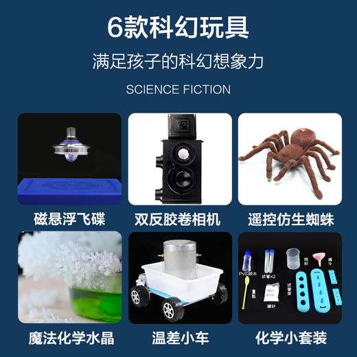 送孩子一个未来科幻礼（爆炸箱子-科幻礼物版） 商品图1