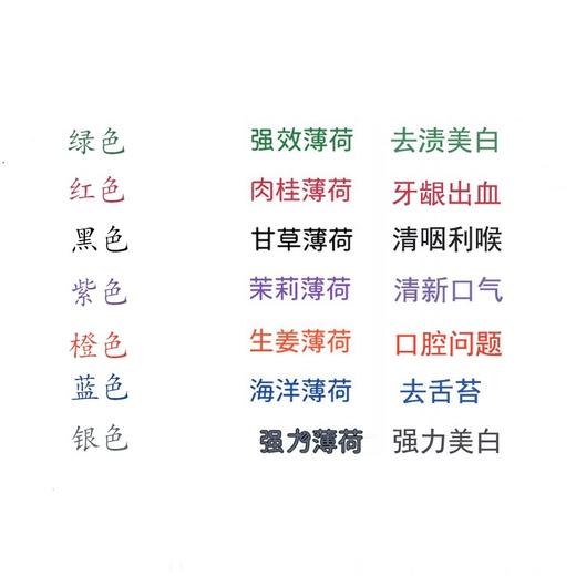 MARVIS玛尔斯进口薄荷牙膏 商品图1