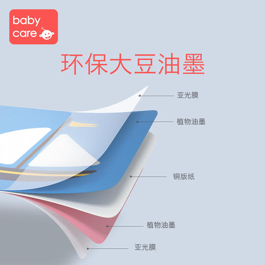 【领券立减20】babycare黑白视觉激发卡片新生婴儿玩具初生宝宝追视闪卡彩 商品图5