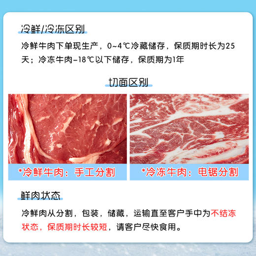 【冷鲜预售】有机天莱香牛国产原切牛腩牛肉3斤装新鲜 商品图4