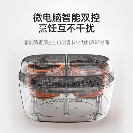 黄小厨 三食Thesuns 双胆电饭煲 TC501 商品图3