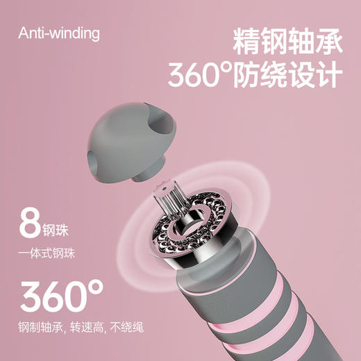 【跳10分钟=跑步半个小时=高倍燃脂】减脂健身必备无绳+有绳跳绳，女性成人学生负重款塑身锻炼优选，跳出好身材 商品图3