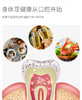 牙博士加配疗净彻因子牙膏175g*2支 商品缩略图1