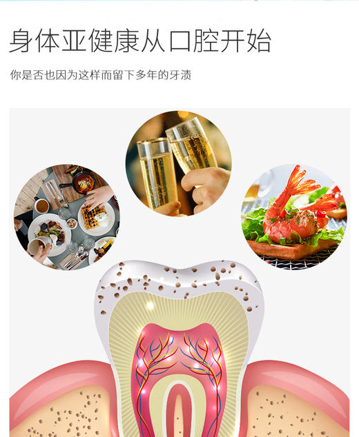 牙博士加配疗净彻因子牙膏175g*2支 商品图1