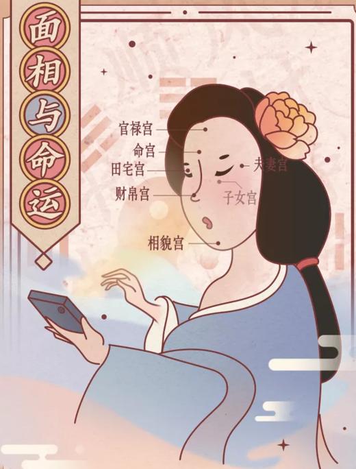 五行面相形象指导 商品图0