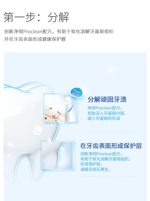 牙博士加配疗净彻因子牙膏175g*2支 商品图3