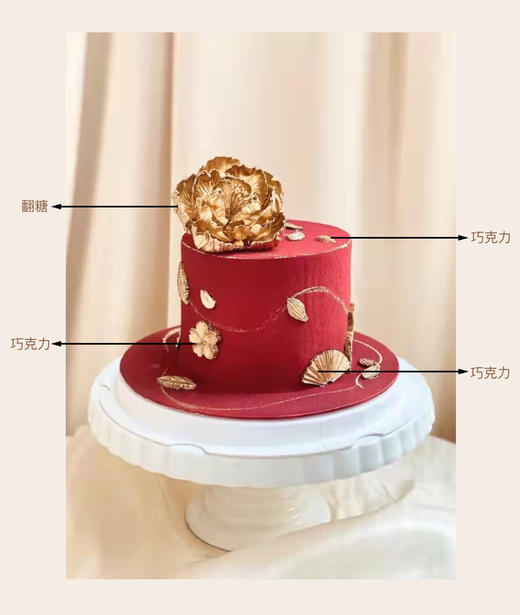 翻糖花 商品图1