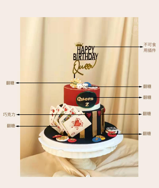 同花顺(queen只能改成king ) 商品图2