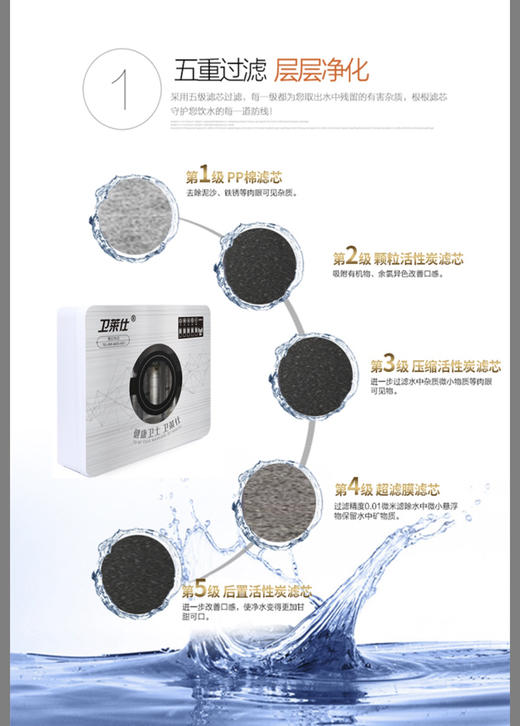 央视上榜品牌-家用五级超滤净水器-健康卫士卫莱士-1980元仅付一年质保+运费89！会员特权！ 商品图3