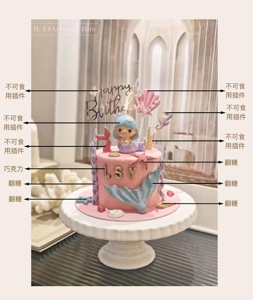 小人鱼 商品图3