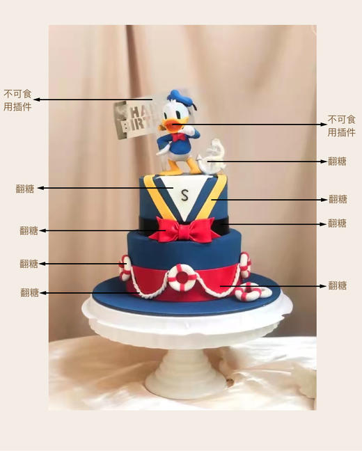 唐老鸭 商品图4