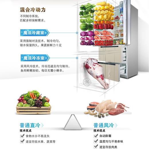 博世（Bosch）484升 多门冰箱 混合冷动力 玻璃门 KME48S68TI 曲奇色 商品图2