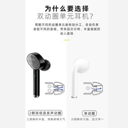 独到U12双动圈元无线蓝牙耳机1盒装JPY带授权招加盟代理 商品图4